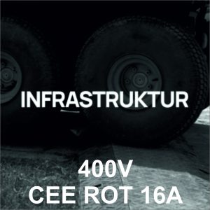 400V - CEE Rot 16A