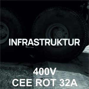 400V - CEE Rot 32A