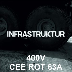 400V - CEE Rot 63A